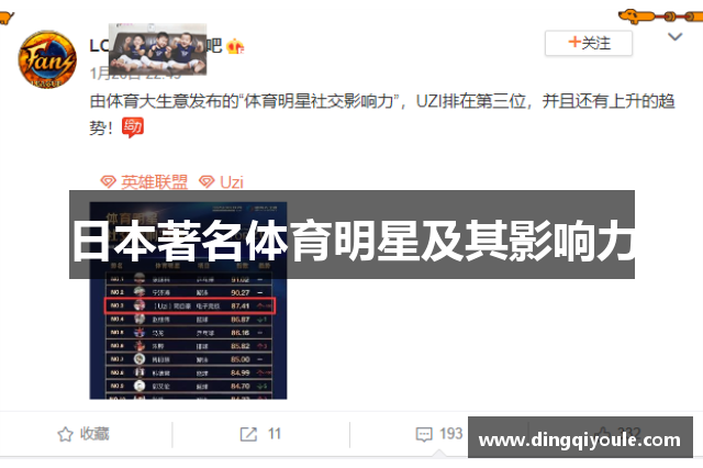 日本著名体育明星及其影响力
